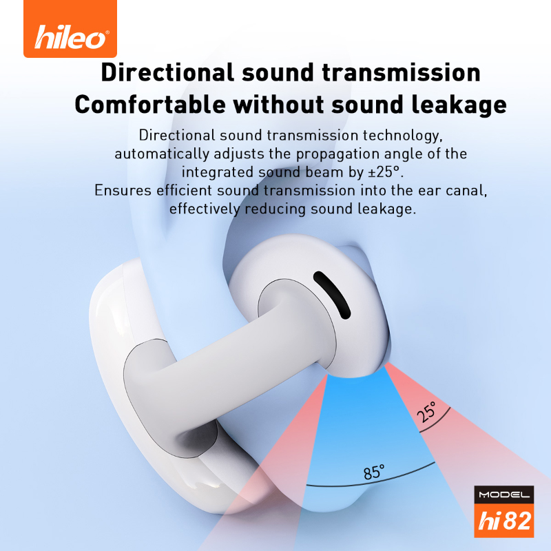 Hileo Hi 82 V5.3 Clip-on True  - Phone Cases On Amazon recensie en prijs