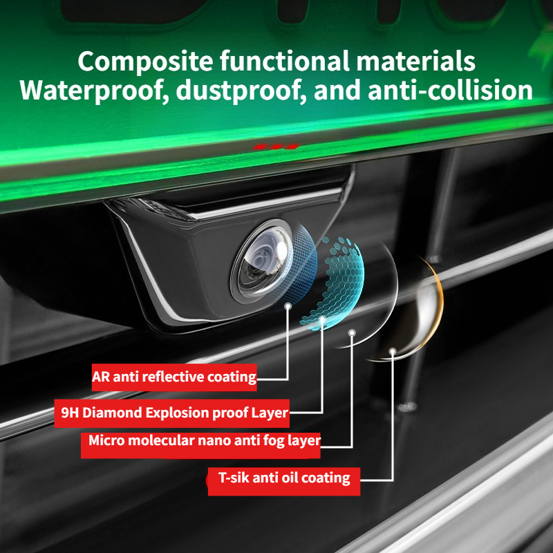 2/4PCS Car Camera Lens Protect - Camera Lens Protector recensie en prijs