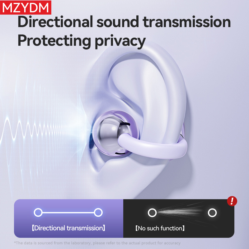 Wireless Bone Conduction Earph - Phone Cases On Amazon recensie en prijs
