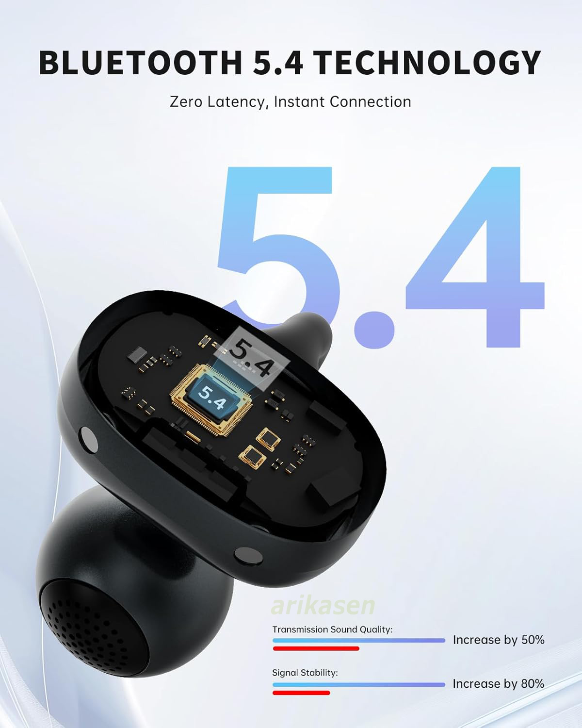Clip on Earbuds Bluetooth 6.0  - Phone Cases On Amazon recensie en prijs